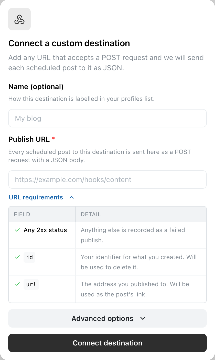 Dialogas Connect a custom destination su laukais Name, Publish URL ir neprivalomu Delete URL kairėje, pilkas skydelis dešinėje su antrašte What your endpoint should reply, kuriame rodomas JSON fragmentas, grąžinantis url, ir mygtukas Connect destination